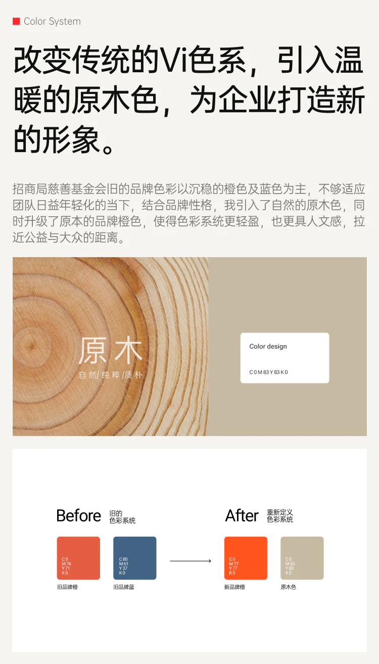 招商局慈善手机端项目详情 5
